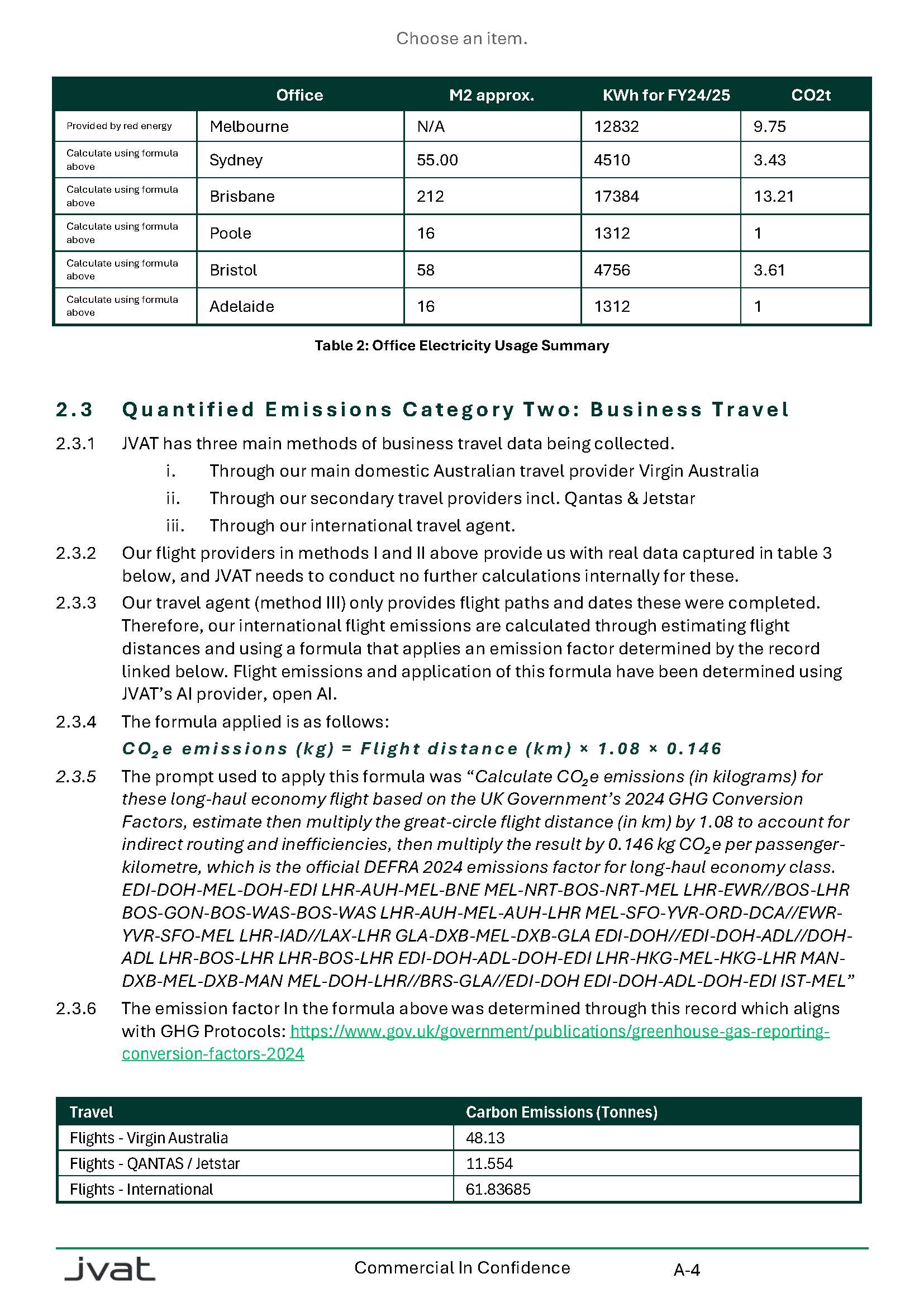 JVAT Carbon Emissions Full Report, page 6 of 9